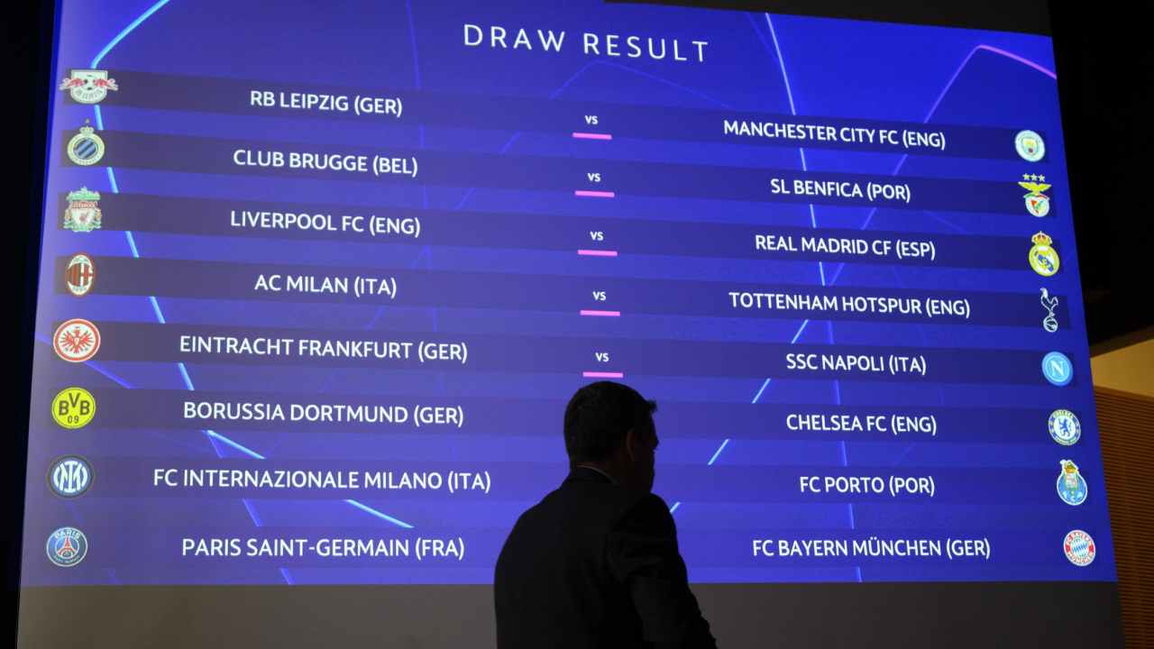 Tabellone con i risultati dei sorteggi di Champions League 