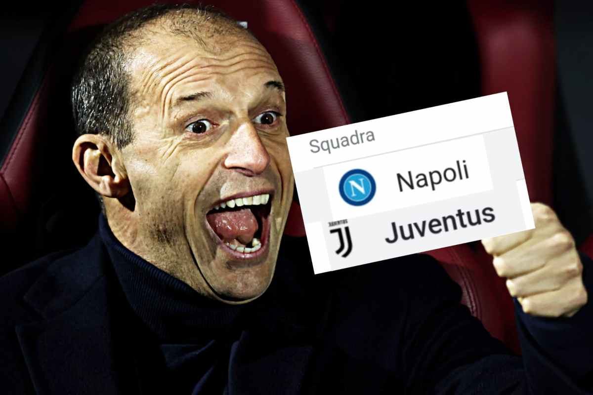 Juventus Napoli penalizzazione