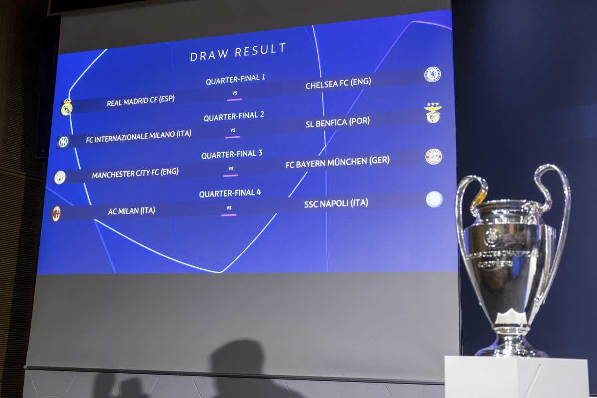 Il tabellone dei quarti di finale di Champions League